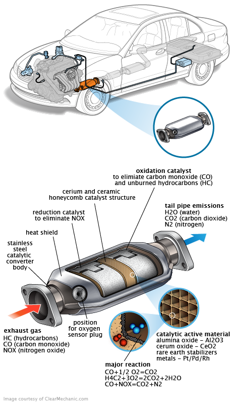 See P16A0 repair manual